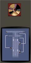 Data Disk